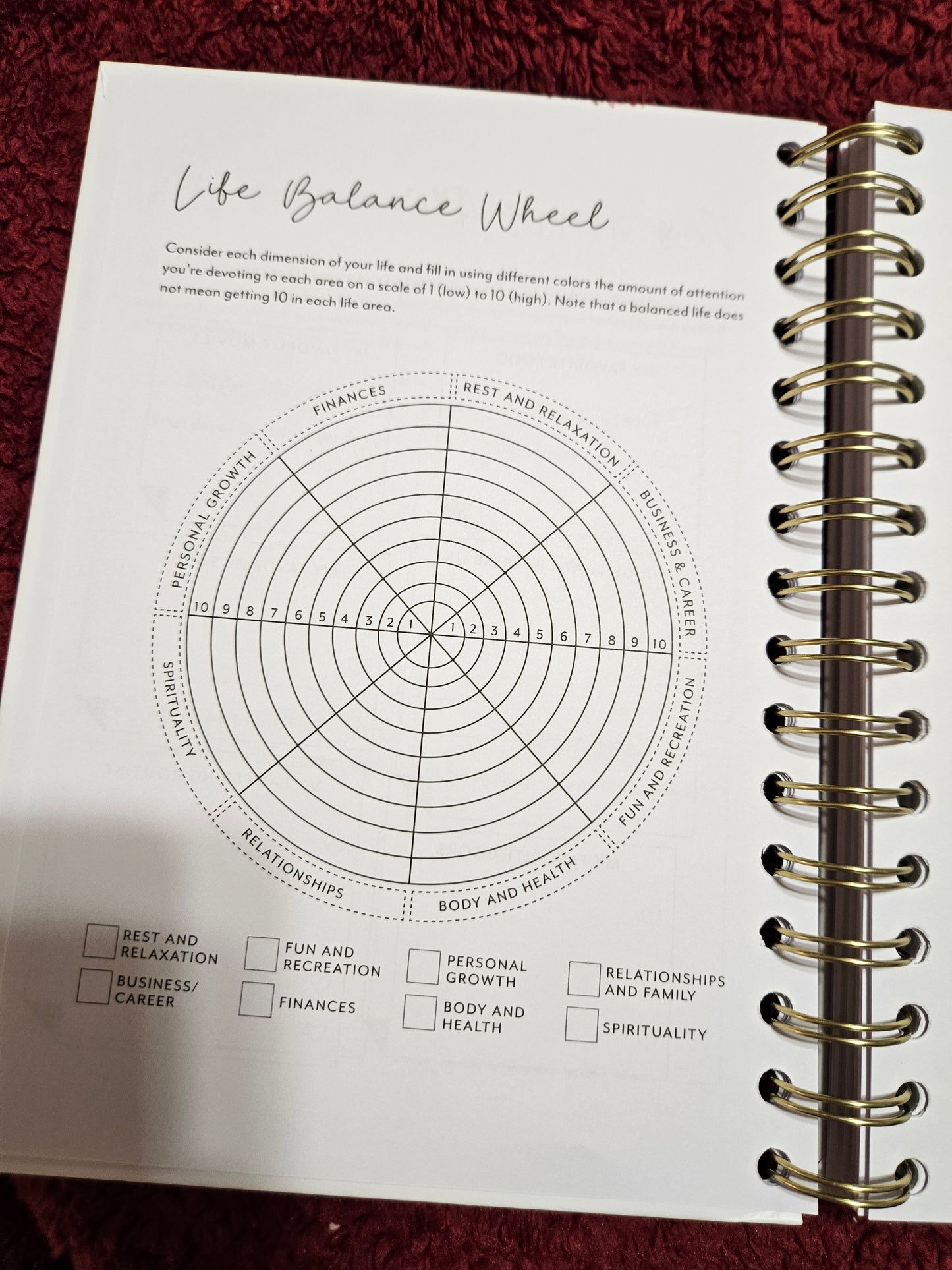 SelfCare Journal